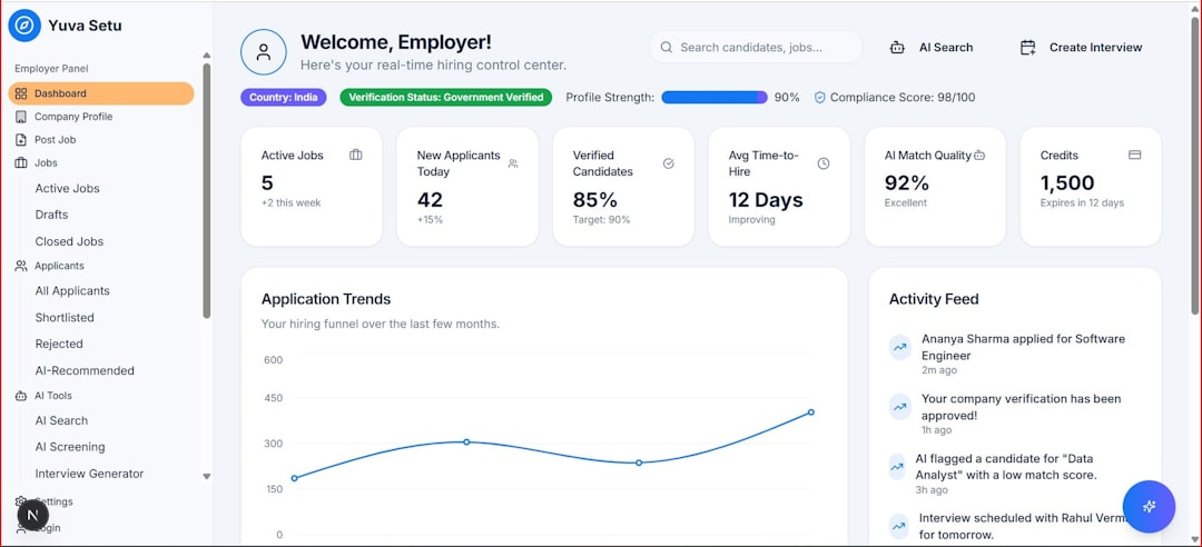 Job Growth & Salary Trends in the Legal Industry
